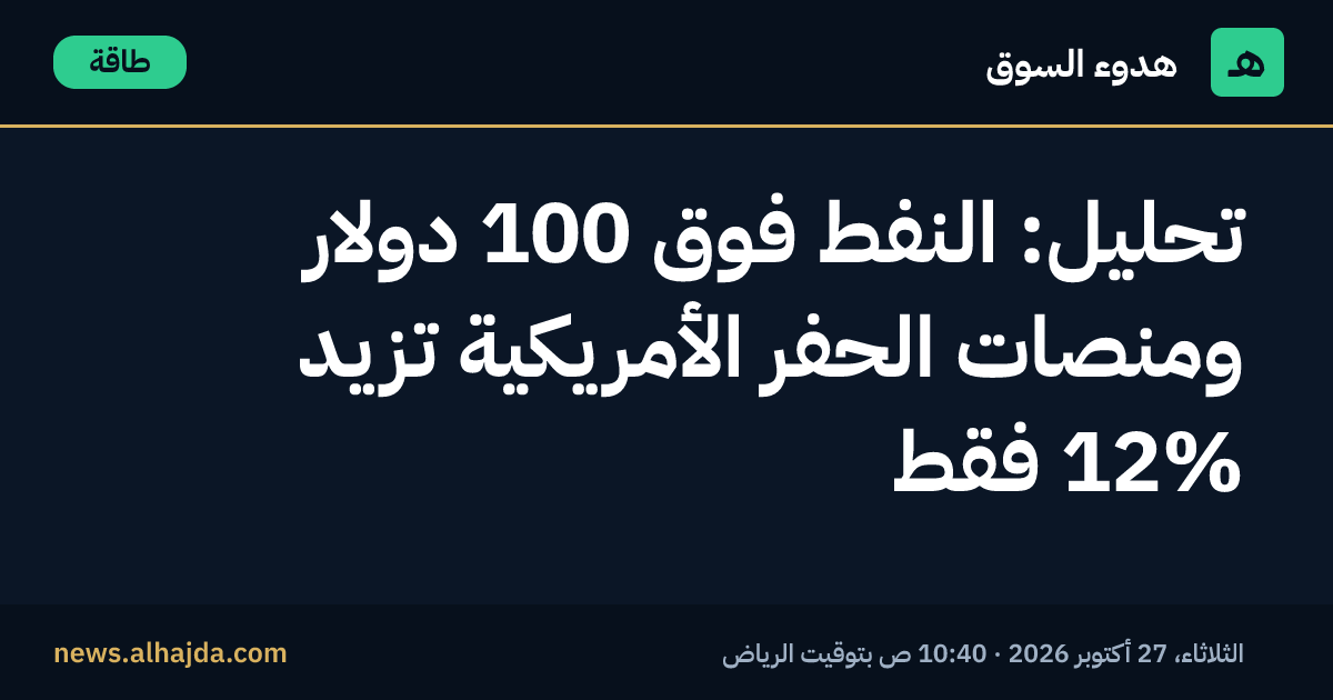 تحليل: النفط فوق 100 دولار ومنصات الحفر الأمريكية تزيد 12% فقط